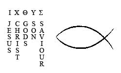 The fish sign